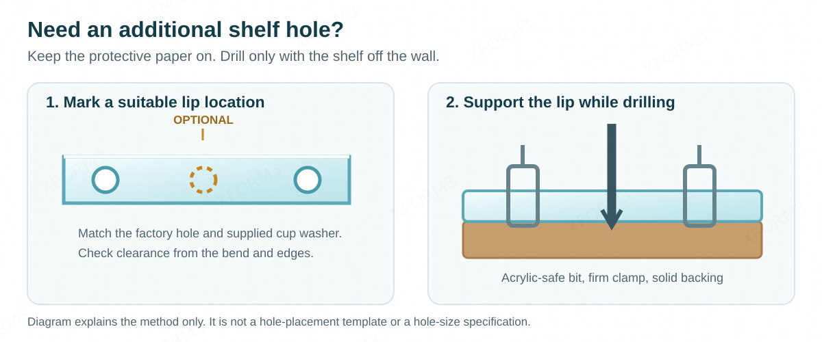 Shelf lip supported and clamped to a backing board for an optional additional hole